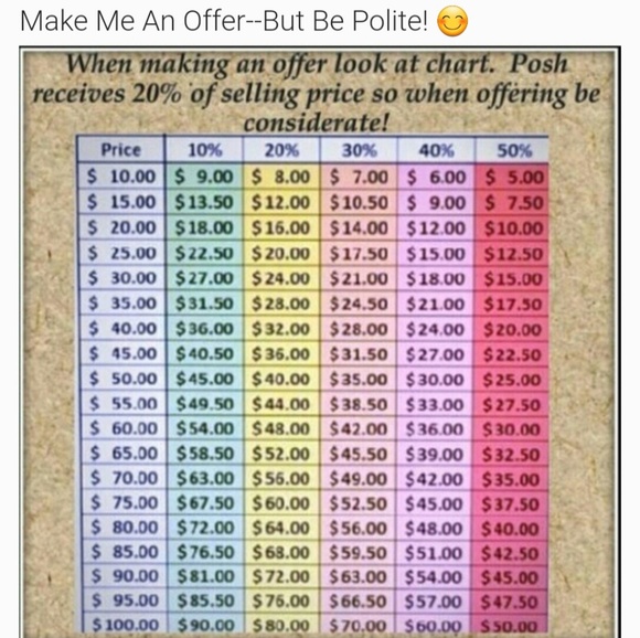 🤨 - Picture 1 of 1